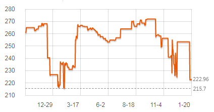 飞利浦电动牙刷6857和6370哪个好