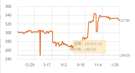 飞利浦电动牙刷6857和6370哪个好
