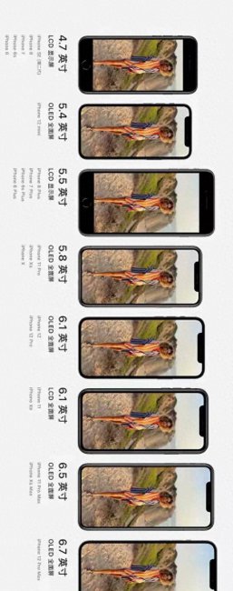 iphone6尺寸长宽多少厘米