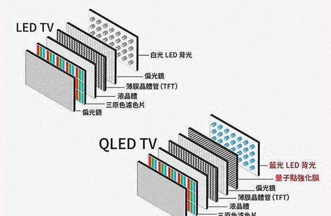 华为智慧屏se65缺点是什么