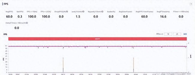 vivoz5x拍照怎么样