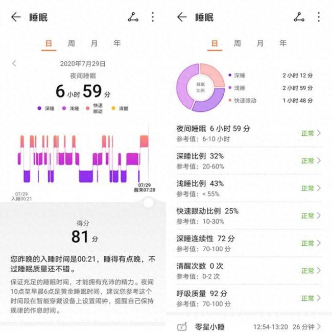 华为b6手环隐藏功能有什么