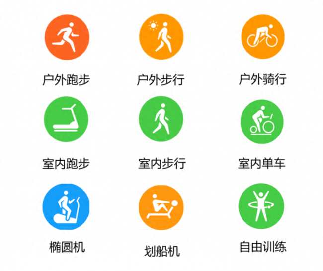 华为b6手环隐藏功能有什么