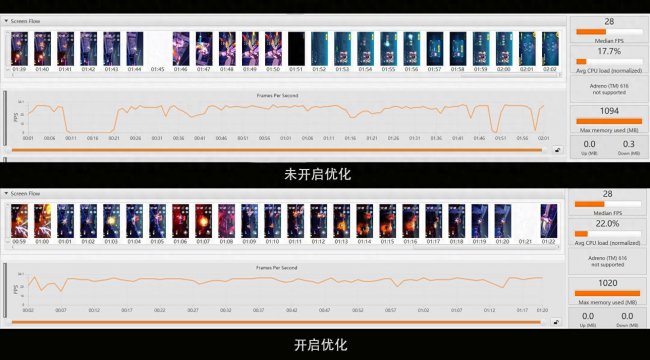 oppok3性能怎么样值得买吗
