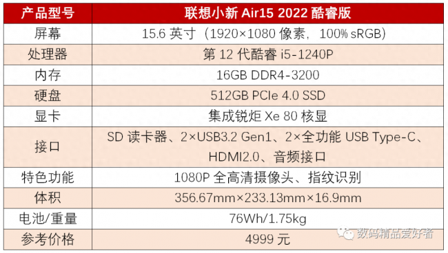 联想小新air15键盘灯怎么开关
