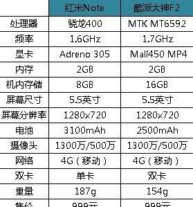 红米note增强版电池型号怎么看