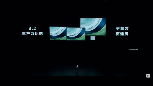 华为平板功能介绍图