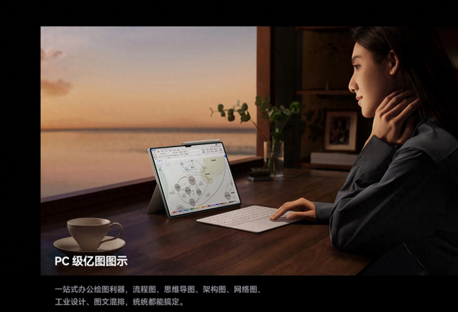 华为平板功能介绍图