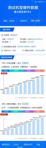 华为荣耀7i是什么处理器型号 华为千元能买到鸿蒙系统神机