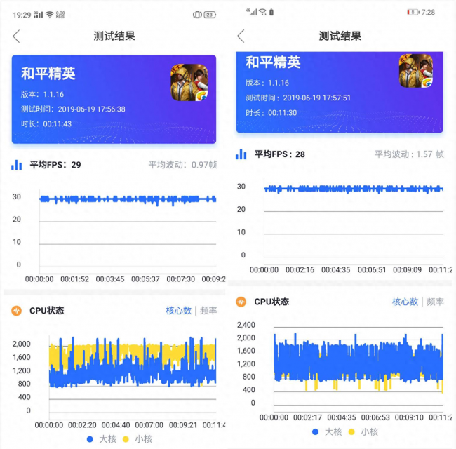 华为nova4e打游戏怎么样