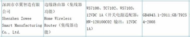 华为荣耀xd22路由器参数