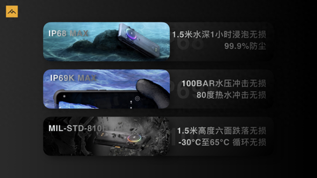 国产三防手机哪个最好用