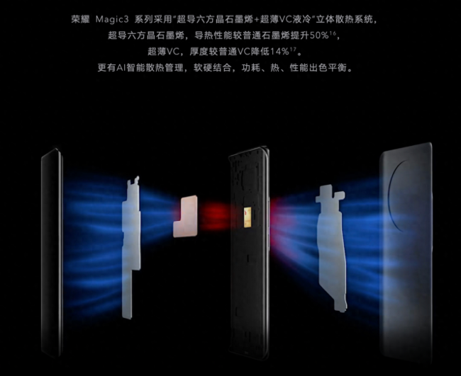 magic3pro无线充电怎么用