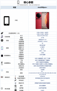 vivo手机哪个好用性价比高 最建议买的手机推荐