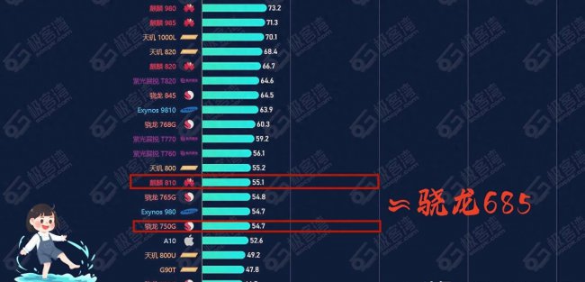 荣耀平板7和平板8选哪个好些