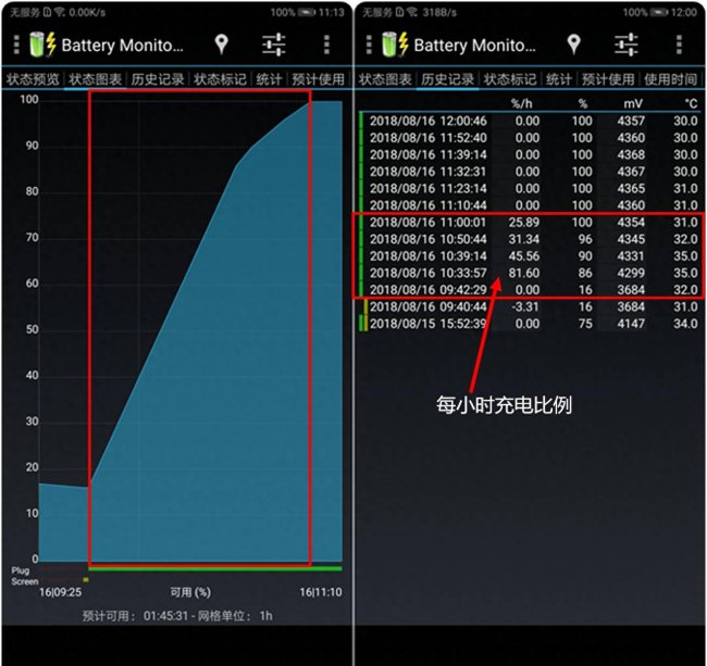 华为荣耀note10支持多少w快充