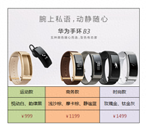 华为手环b3和b5的区别是什么