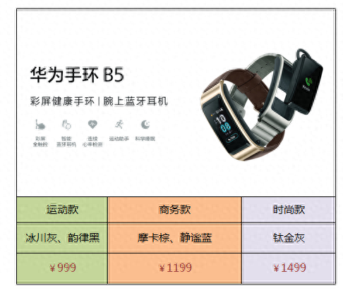 华为手环b3和b5的区别是什么