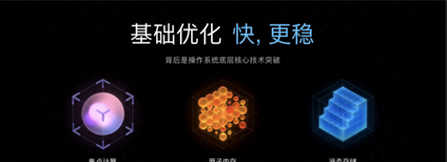 小米平板1最流畅的系统版本