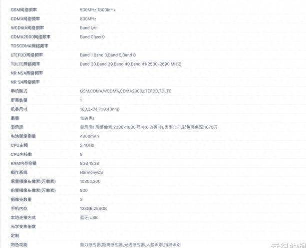 华为最新手机像素多少