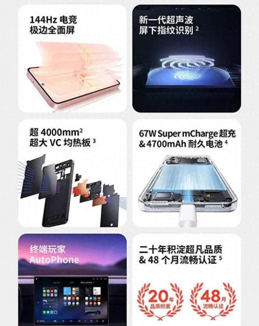 魅族20屏幕多大尺寸
