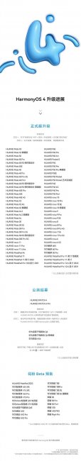 华为鸿蒙系统最新款手机有哪些