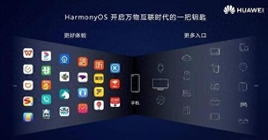 华为安卓系统好还是鸿蒙系统好用