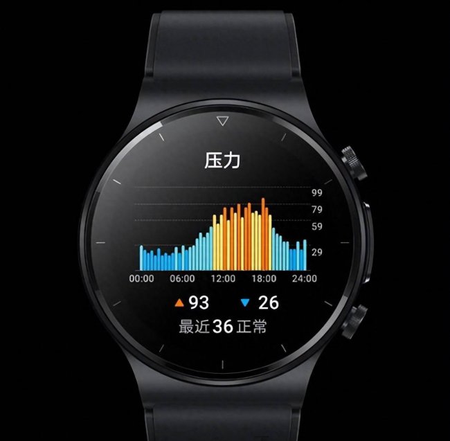 华为手表watchgt2pro功能介绍