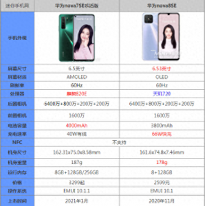 nova7se屏幕材质好不好 华为nova7se乐活版和nova8se区别