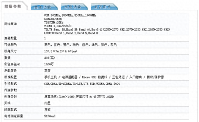小米cc9pro大小尺寸多大