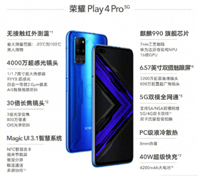荣耀x10与荣耀play4pro哪个好
