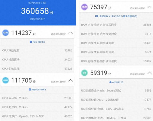 华为nova7se充电器参数配置