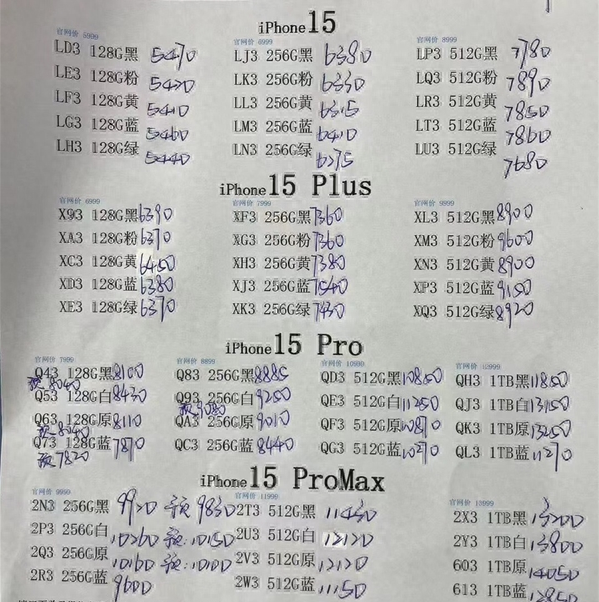 最新款苹果手机是哪款