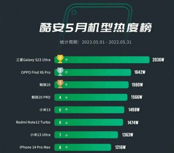 魅族好还是小米好用一点 关于魅族最值得入手的手机