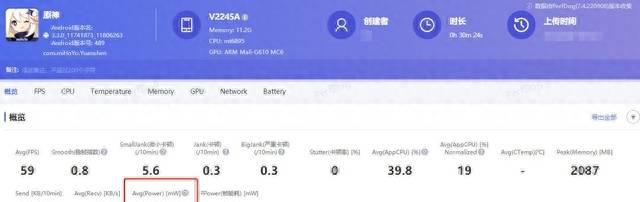 vivo超薄智能手机有哪些