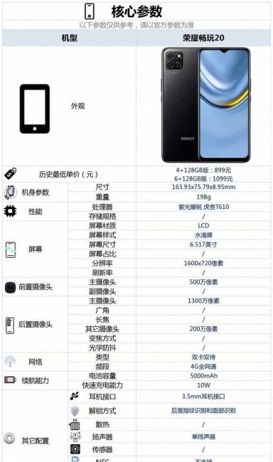 华为荣耀畅玩20值得买吗