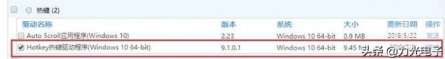 联想thinkpad键盘灯怎么开启