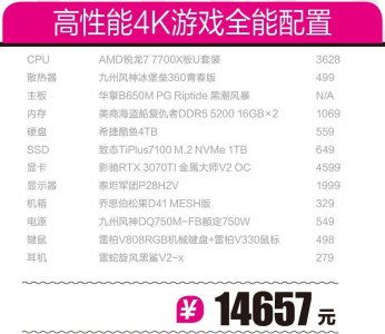 最适合打游戏的电脑配置 5000以内最强游戏台式电脑