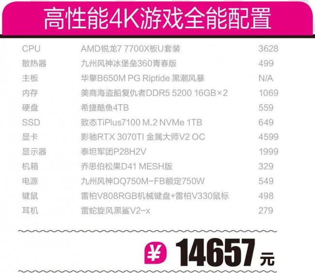 最适合打游戏的电脑配置