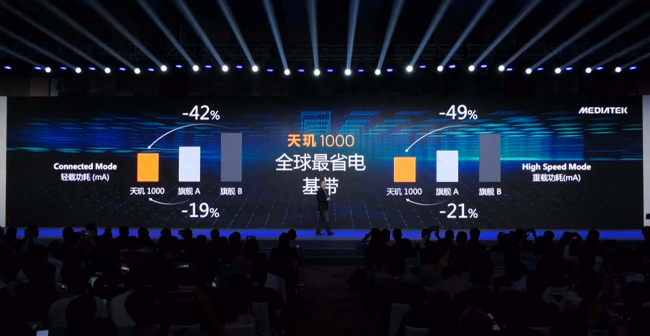 红米k30尊享版评测怎么样