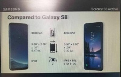三星a8050手机多少钱 手机价格及图片表