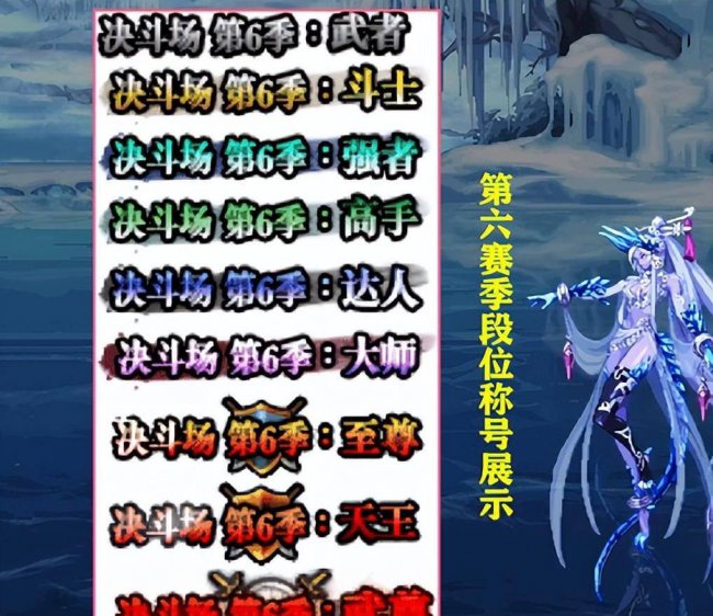 dnf称号外观大全最新