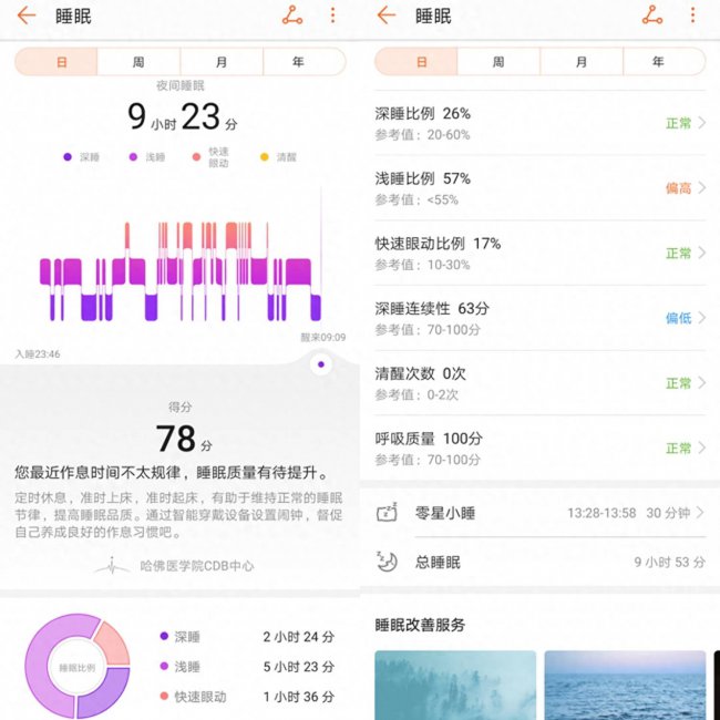 荣耀4手环功能怎么用