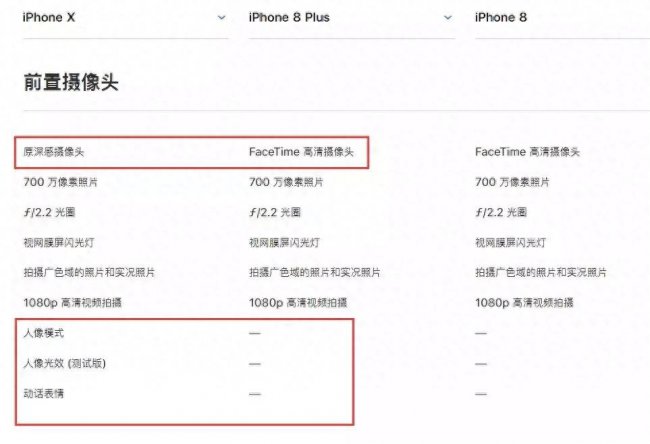 iphonex和iphone8参数对比