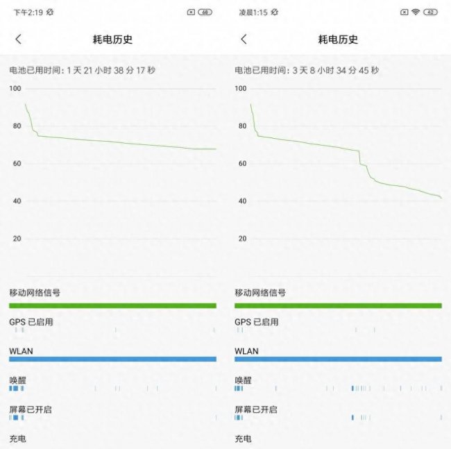 小米note7手机参数配置