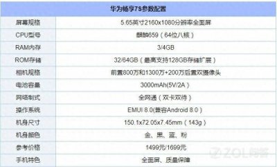 华为畅享7s值得入手吗 华为畅享7s简单介绍