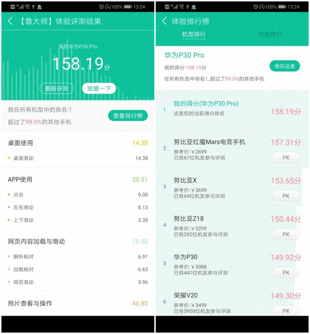 华为p30pro已经停产了吗