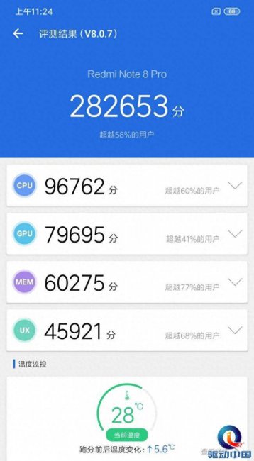 红米note8pro二手值多少钱