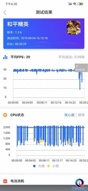 红米note8pro二手值多少钱