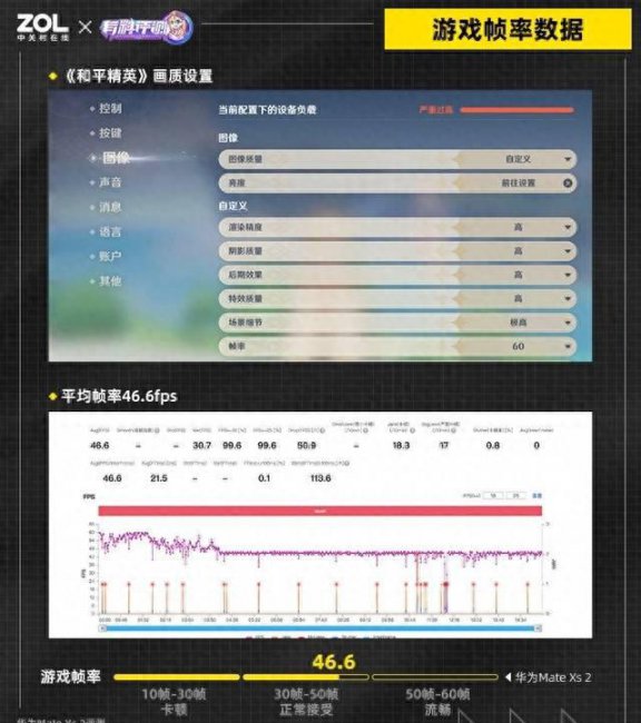 华为折叠屏手机matex2s怎么样